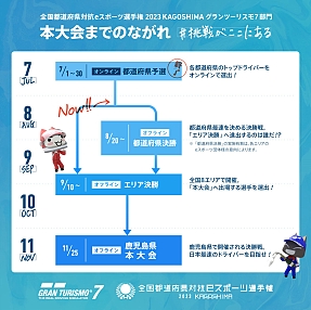꡼ No.003 | ƻܸйeݡ긢 2023 KAGOSHIMA֥ġꥹ7硤о򤫤ꥢ辡820˳