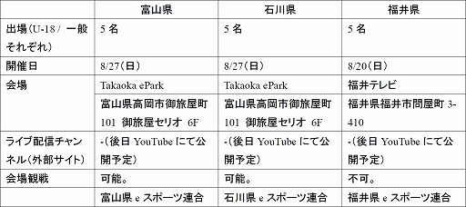 ꡼ No.007 | ƻܸйeݡ긢 2023 KAGOSHIMA֥ġꥹ7硤о򤫤ꥢ辡820˳