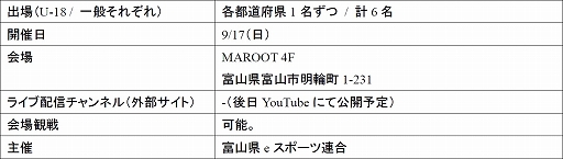 ꡼ No.008 | ƻܸйeݡ긢 2023 KAGOSHIMA֥ġꥹ7硤о򤫤ꥢ辡820˳