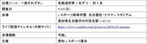 ꡼ No.010 | ƻܸйeݡ긢 2023 KAGOSHIMA֥ġꥹ7硤о򤫤ꥢ辡820˳