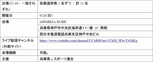 ꡼ No.011 | ƻܸйeݡ긢 2023 KAGOSHIMA֥ġꥹ7硤о򤫤ꥢ辡820˳