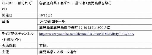꡼ No.017 | ƻܸйeݡ긢 2023 KAGOSHIMA֥ġꥹ7硤о򤫤ꥢ辡820˳