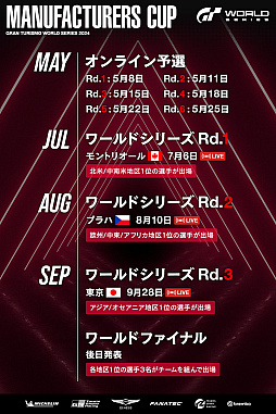 ���������꡼ No.002�Υ���ͥ������ / �֥����ġ��ꥹ��7�׸����������γ���ȯɽ�����ɥ��꡼����3���9��28��������ǳ���