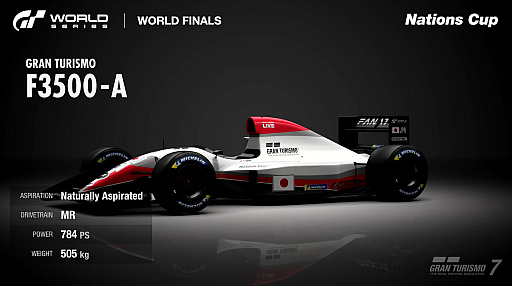 ���������꡼ No.001�Υ���ͥ������ / �����ġ��ꥹ�� ���ɥ��꡼���ǡ��ܱ������꤬2���ܤΥͥ�����󥺥��åײ��Ԥ˵�����1990ǯ����Ⱦ��F1�����ʤȤ����뿷�֤�ȯɽ��