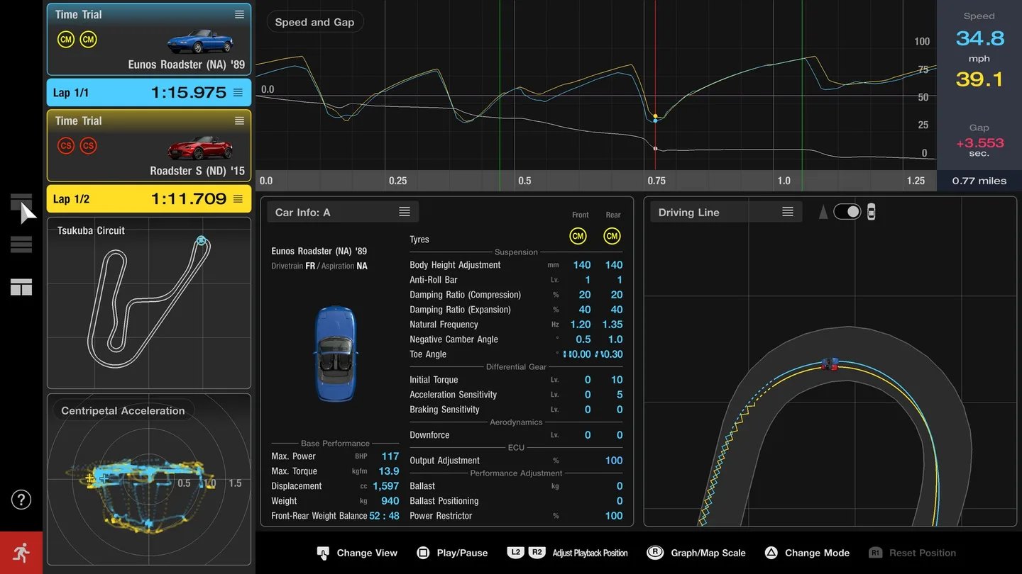 ꡼ No.016 | ֥ġꥹ7ס̵åץǡȥǡSpec IIIפȡPS5ǸͭDLC֥ѥѥåפ1700ۿ