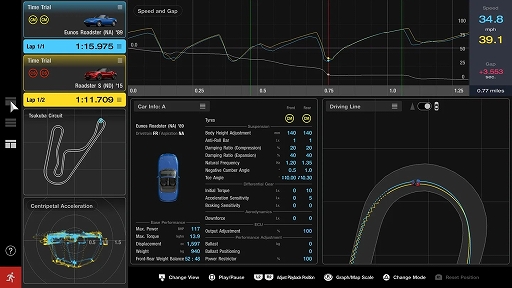 ���������꡼ No.016�Υ���ͥ������ / �֥����ġ��ꥹ��7�ס�̵�����åץǡ��ȥǡ�����Spec III�פȡ�PS5�Ǹ���ͭ��DLC�֥ѥ�ѥå��פ�����17��00���ۿ�����