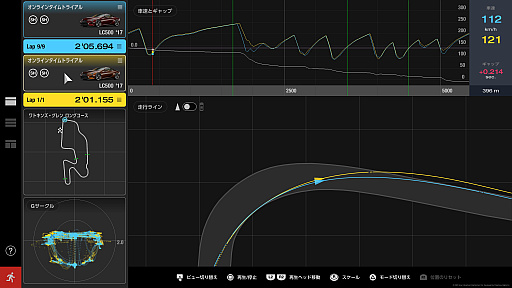 画像ギャラリー No.003のサムネイル画像 / 一流と凡人の差はどこにあるのか？　「グランツーリスモ7」に実装された「データロガー」で，走りの違いを探ってみる