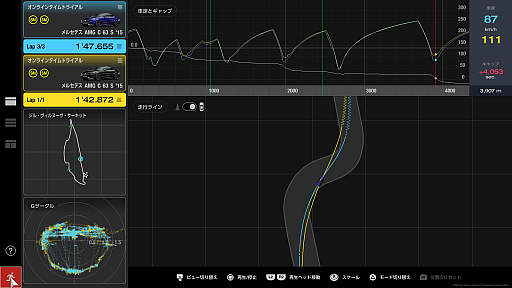 画像ギャラリー No.004のサムネイル画像 / 一流と凡人の差はどこにあるのか？　「グランツーリスモ7」に実装された「データロガー」で，走りの違いを探ってみる