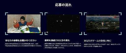 画像ギャラリー No.004のサムネイル画像 / PlayStation Studios,プレイヤー自身がゲームに登場するプロジェクト「プレイヤーベース」を公開。応募受付もスタート