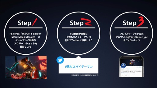 ꡼ No.003 | Marvel's Spider-Man: Miles MoralesפΥꥸʥ륰åTwitterڡ󤬳