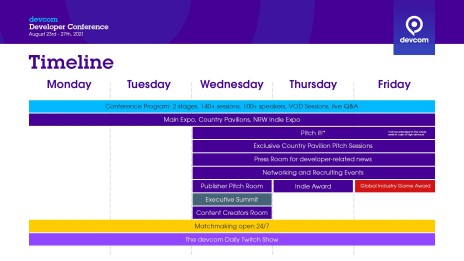 画像ギャラリー No.003のサムネイル画像 / 「devcom 2021」が新たな登壇者を発表。スクウェア・エニックスの齊藤陽介氏,ブッコロのヨコオタロウ氏, トイロジックの伊藤佐樹氏など