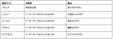 ꡼ No.011 | PS5ǡ֥ӥåġӥåɥ٥㡼ס®򶥤ԡɥ󥸤8֥ååפ