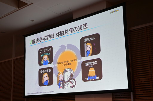 画像ギャラリー No.023のサムネイル画像 / 「プラグマタ」の開発で起こった4つの課題。これ以上遅れられない状況で，プロジェクトマネージャーはどう向き合ったのか［ゲームメーカーズスクランブル］