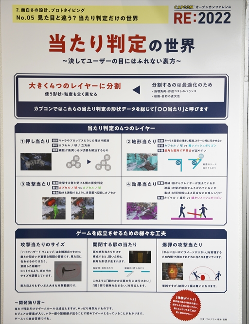 ꡼ No.012 | ץΥŤºݤθʤؤ֡CAPCOM ץ󥫥ե RE:2022ץݡ