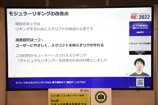 ꡼ No.018 | ץΥŤºݤθʤؤ֡CAPCOM ץ󥫥ե RE:2022ץݡ