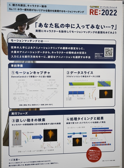 ꡼ No.025 | ץΥŤºݤθʤؤ֡CAPCOM ץ󥫥ե RE:2022ץݡ