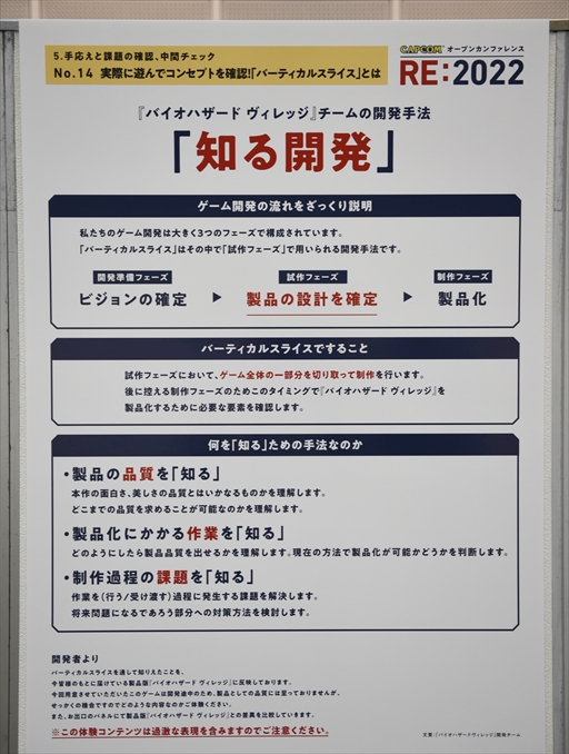 ꡼ No.031 | ץΥŤºݤθʤؤ֡CAPCOM ץ󥫥ե RE:2022ץݡ