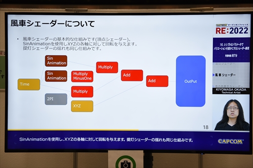 ꡼ No.036 | ץΥŤºݤθʤؤ֡CAPCOM ץ󥫥ե RE:2022ץݡ