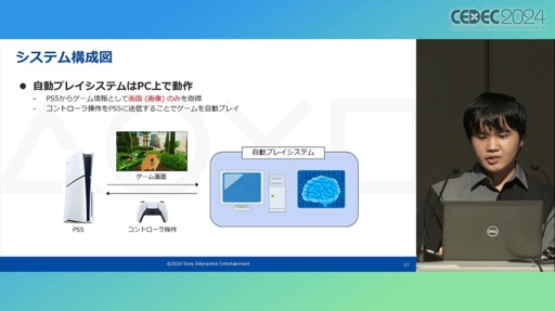 ꡼ No.008Υͥ / ץ쥤ޤॷƥൡǽƥȤưAIѤȤϡPS5ΥƥॽեȥQAμȤߤҲ𤷤åݡȡCEDEC 2024