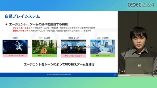 ꡼ No.009Υͥ / ץ쥤ޤॷƥൡǽƥȤưAIѤȤϡPS5ΥƥॽեȥQAμȤߤҲ𤷤åݡȡCEDEC 2024