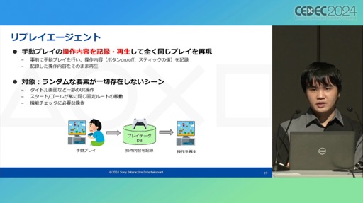 ꡼ No.010Υͥ / ץ쥤ޤॷƥൡǽƥȤưAIѤȤϡPS5ΥƥॽեȥQAμȤߤҲ𤷤åݡȡCEDEC 2024