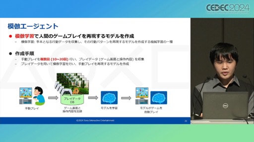 ꡼ No.011Υͥ / ץ쥤ޤॷƥൡǽƥȤưAIѤȤϡPS5ΥƥॽեȥQAμȤߤҲ𤷤åݡȡCEDEC 2024