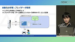 ꡼ No.019Υͥ / ץ쥤ޤॷƥൡǽƥȤưAIѤȤϡPS5ΥƥॽեȥQAμȤߤҲ𤷤åݡȡCEDEC 2024