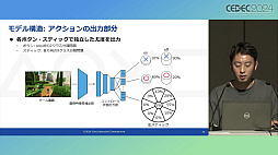 ꡼ No.028Υͥ / ץ쥤ޤॷƥൡǽƥȤưAIѤȤϡPS5ΥƥॽեȥQAμȤߤҲ𤷤åݡȡCEDEC 2024