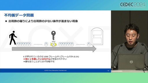 ꡼ No.031Υͥ / ץ쥤ޤॷƥൡǽƥȤưAIѤȤϡPS5ΥƥॽեȥQAμȤߤҲ𤷤åݡȡCEDEC 2024