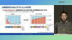 ꡼ No.032Υͥ / ץ쥤ޤॷƥൡǽƥȤưAIѤȤϡPS5ΥƥॽեȥQAμȤߤҲ𤷤åݡȡCEDEC 2024