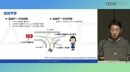 ꡼ No.035Υͥ / ץ쥤ޤॷƥൡǽƥȤưAIѤȤϡPS5ΥƥॽեȥQAμȤߤҲ𤷤åݡȡCEDEC 2024