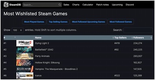 ꡼ No.001Υͥ / ICARUSס6١ɥƥȤ˿ߥåɲ