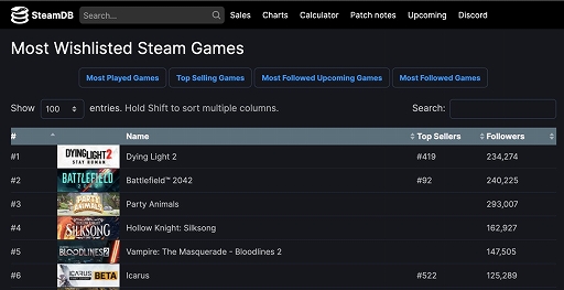 ꡼ No.006Υͥ / ICARUSסǽ¥ƥȤȤʤȥ١7ɤƤNVIDIARTXХ륤ߥ͡󤬼
