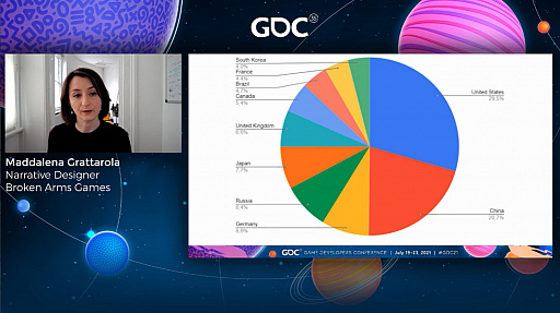 ꡼ No.007Υͥ / GDC 2021ϡHundred DaysפϡǤʥԥƤΥ磻󿦿͵߽Ф˥åʥ磻