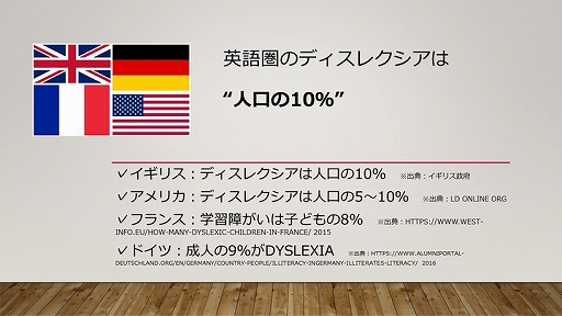 画像ギャラリー No.010のサムネイル画像 / Switch用ソフト「読むトレGO!」が発売。音声認識機能を使った読みのトレーニングゲーム