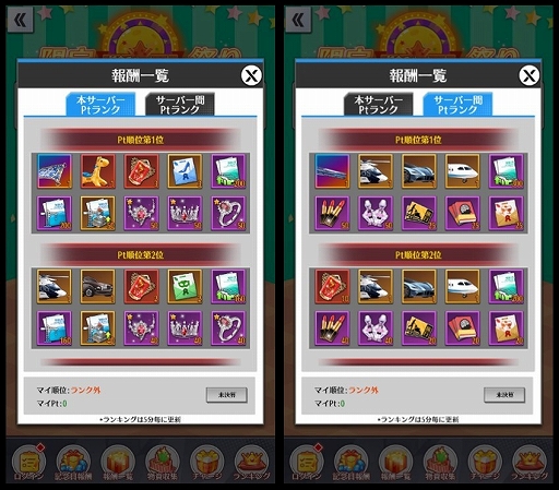 画像ギャラリー No.003のサムネイル画像 / 「億万長者」,4月22日まで限定祭り“Easter”イベントが開催中