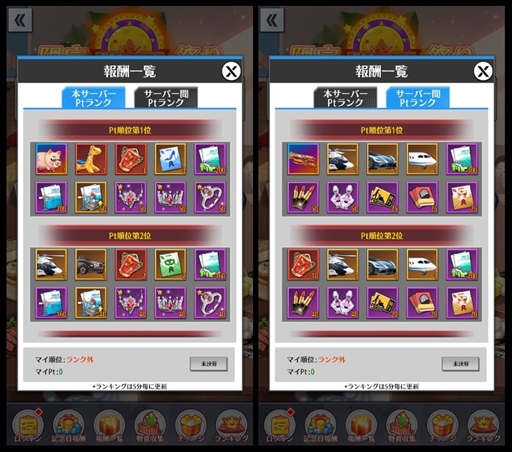 ���������꡼ No.003�Υ���ͥ������ / �ֲ���Ĺ�ԡס����ʪ�ʤɤε��Ťʥ����ƥब�����Ǥ���������פ�ץ��٥�Ȥ�������