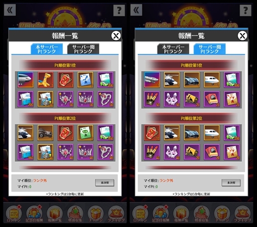 ���������꡼ No.003�Υ���ͥ������ / �ֲ���Ĺ�ԡס����ʪ�ʤɤε��Ťʥ����ƥ������Ǥ���"�ǲ�סɥ��٥�Ȥ򳫺���