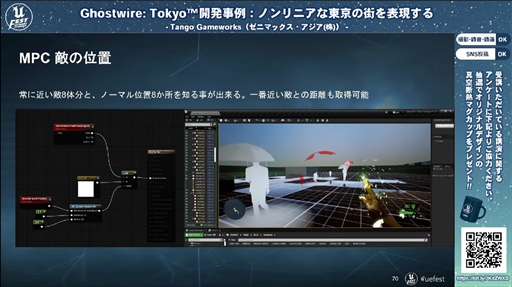 ꡼ No.024 | Ghostwire: Tokyoﳫȯ㡧Υ˥γɽİ֥ݡȡüαɽ줿ëϡˤޤ줿Τ