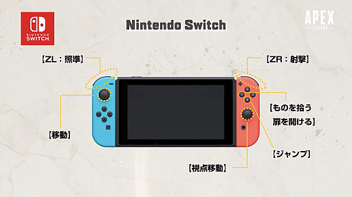 画像ギャラリー No.003 | Nintendo Switch版の配信開始を記念した