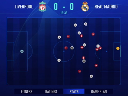 Fifa 21 の新情報をまとめて紹介 キャリアモードには新たなトップダウンで眺めるインタラクティブマッチが登場