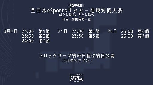 画像集#005のサムネイル/「FIFA 21」“全日本eSportsサッカー地域対抗大会”がオンラインで開催。9月には決勝トーナメントやオールスターズ戦も