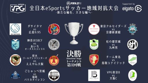 画像ギャラリー No.004のサムネイル画像 / VPG JAPANが「FIFA21」を使った「全日本eSportsサッカー地域対抗大会」を開催。グループステージの結果発表