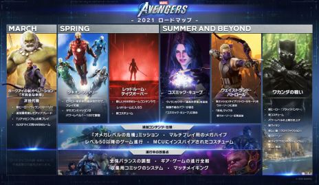 ꡼ No.004 | PS5/Xbox Series XǡMarvel's Avengersפȯ䡣ȡСȥо줹ǿDLCȥۡԴ̤ɤۿ