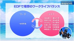 ꡼ No.006 | ϵɱҷ6פ6thȥ쥤顼ȴָ!? EDFѡȾ󡪡ɤˡPS5ʤɤTwitterڡ»