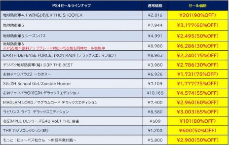 ꡼ No.003Υͥ / PS5/PS4ϵɱҷ6פ̾Ǥ30󥪥աǥ꡼ѥ֥å㡼ΡȺե롪ɤŤ