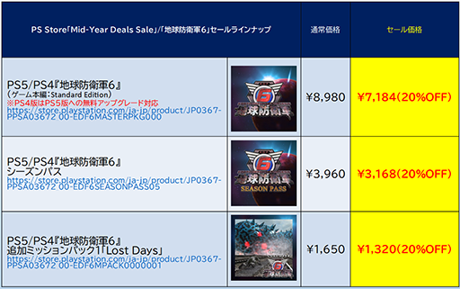 ꡼ No.003 | ϵɱҷ6ץԤȥߥåѥå1ѥ20󥪥դˡPS StoreMid-Year Deals SaleפD3P