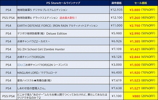 ꡼ No.006 | ϵɱҷ6ס֥å׳ƥǥ󤬲ˡD3P11Τ㤤PS Storeǳ