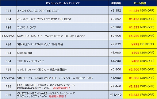 ꡼ No.007 | ϵɱҷ6ס֥å׳ƥǥ󤬲ˡD3P11Τ㤤PS Storeǳ