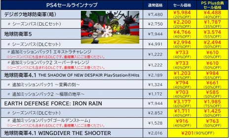 ���������꡼ No.001�Υ���ͥ������ / �ǥ������꡼���ѥ֥�å��㡼�Ρ�SUMMER SALE����2�Ƥ����š��֥ǥ��ܥ��ϵ��ɱҷ���ά�ˡפ���ϵ��ɱҷ�5�פ��饤��ʥå�